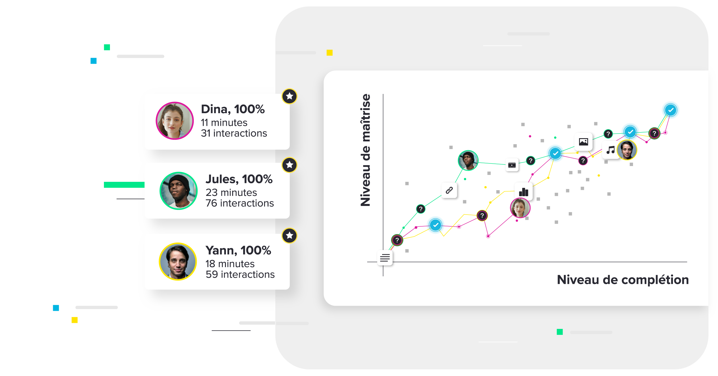 010_LP_Adaptive Learning-2 – Jérôme PRIVAT